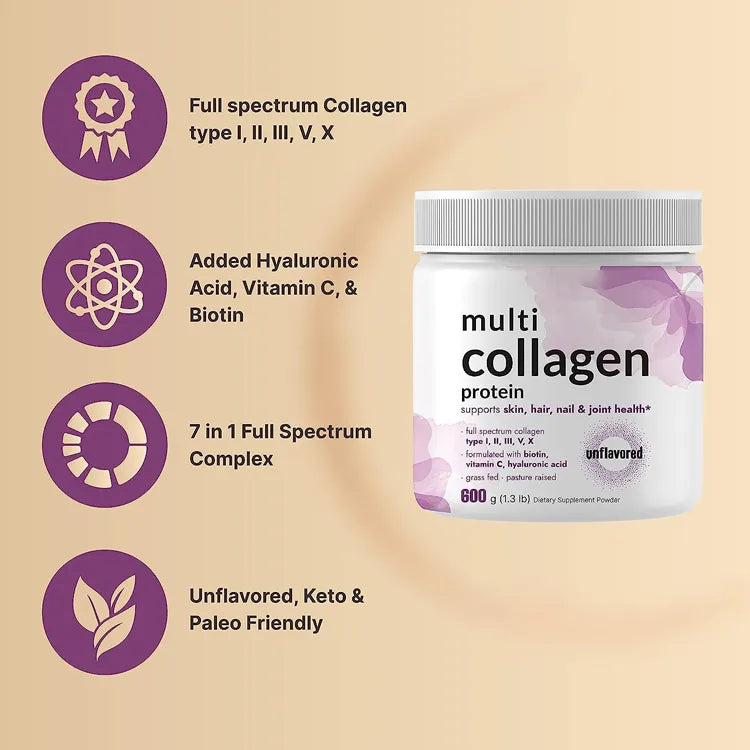 Multi Collagen - Reverse aging naturally